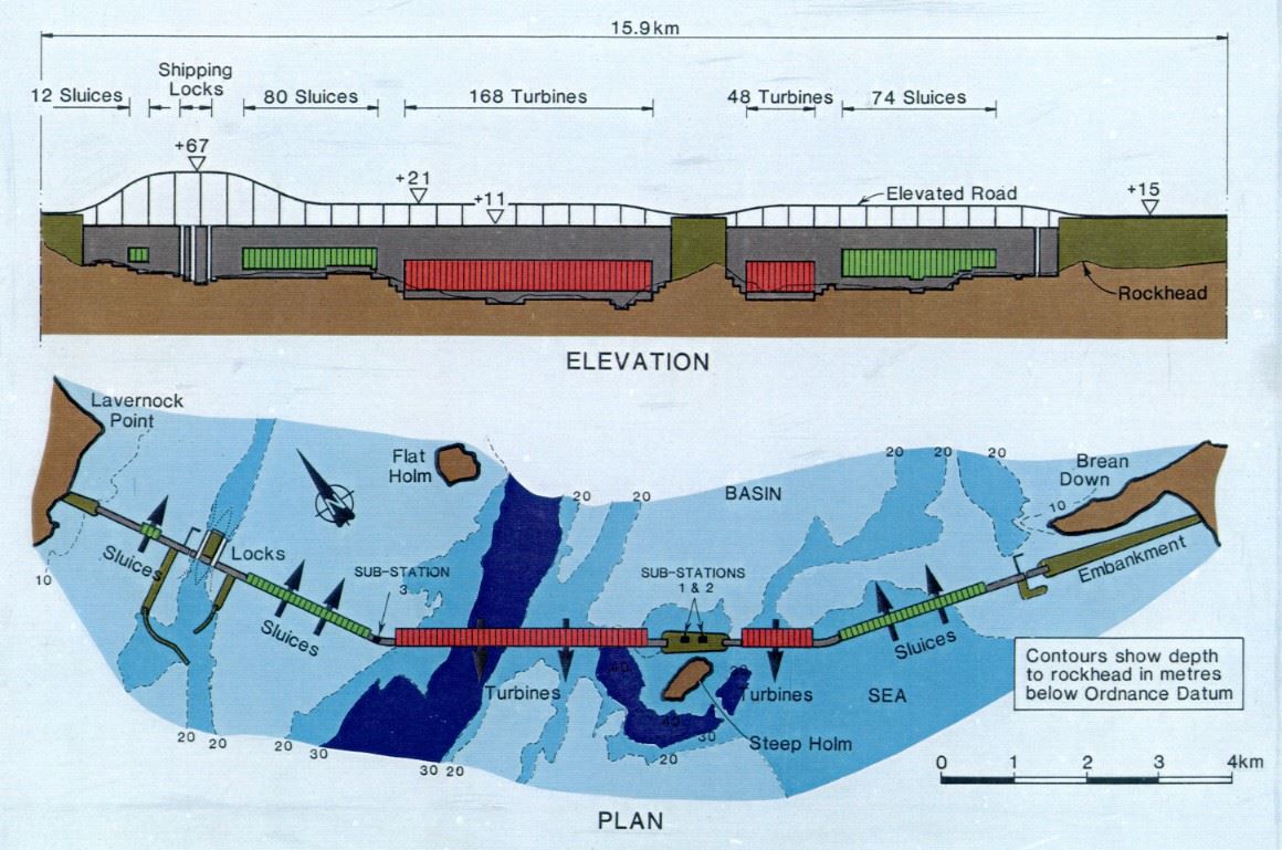 images_my_ideas_ 28/28_WC_David_Kerr_Severn_Barrage_Profile.jpg